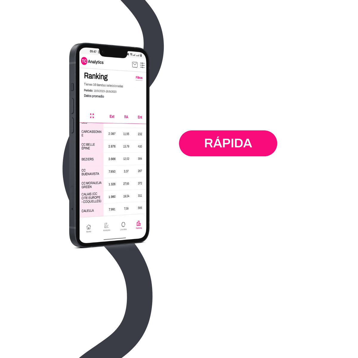 Diseño LP TC ANALYTICS Diseño LP TC ANALYTICS