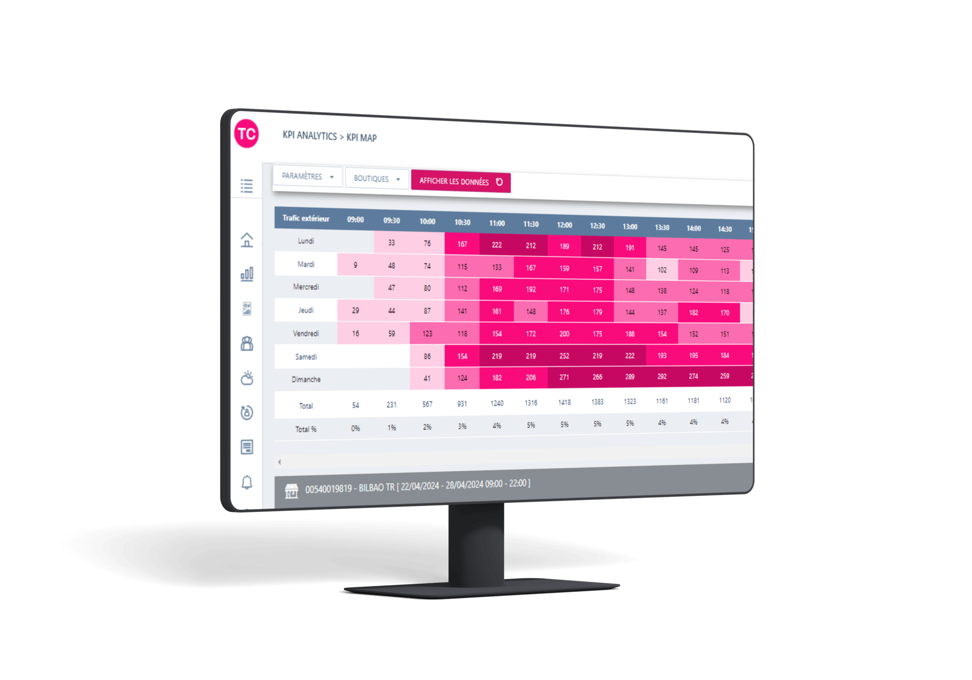 TC ANALYTICS FR