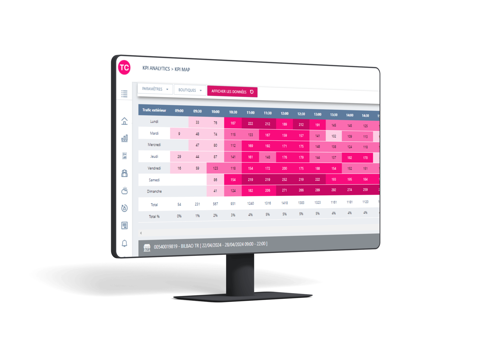 TC ANALYTICS FR TC ANALYTICS FR