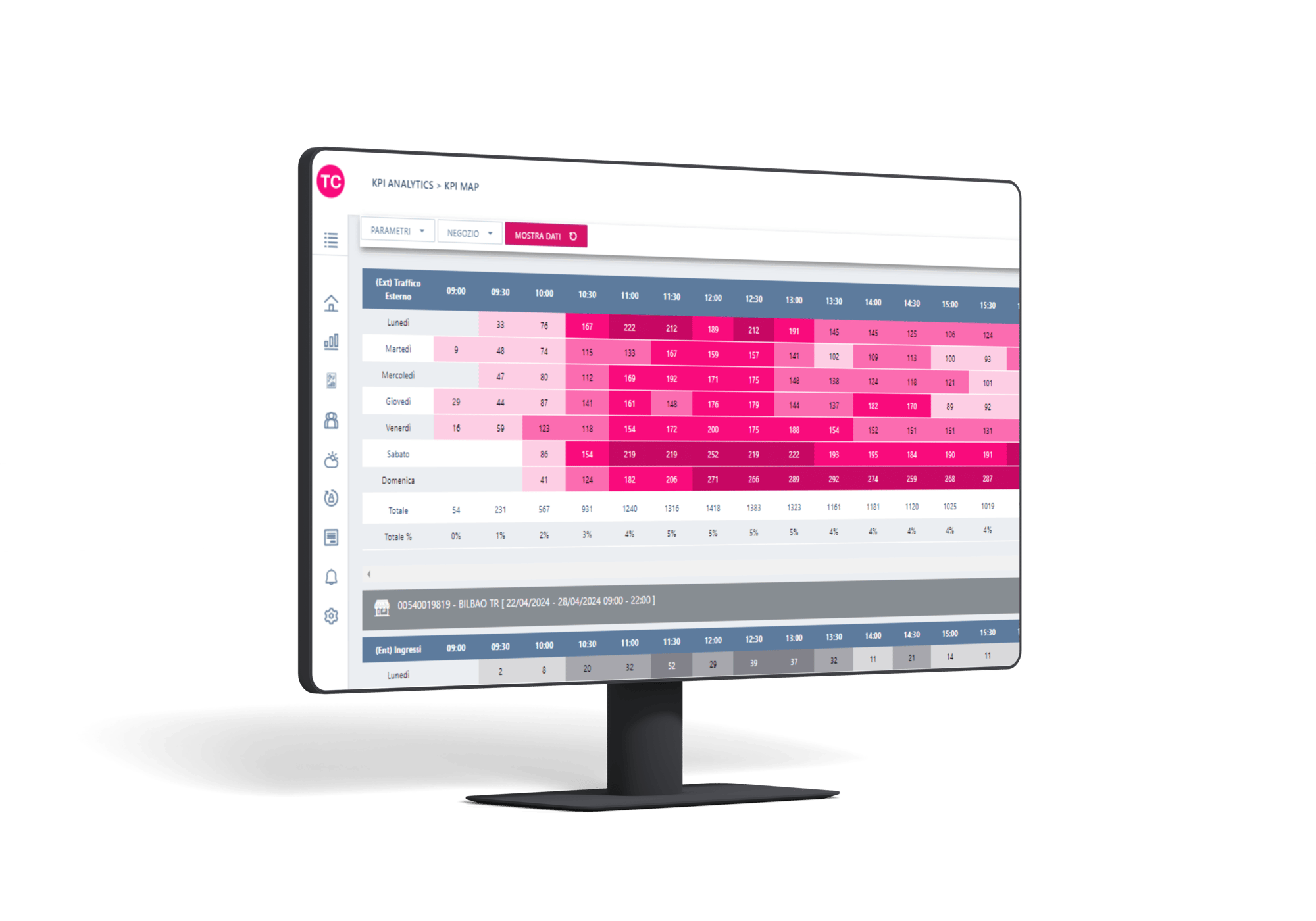 TC ANALYTICS IT TC ANALYTICS IT