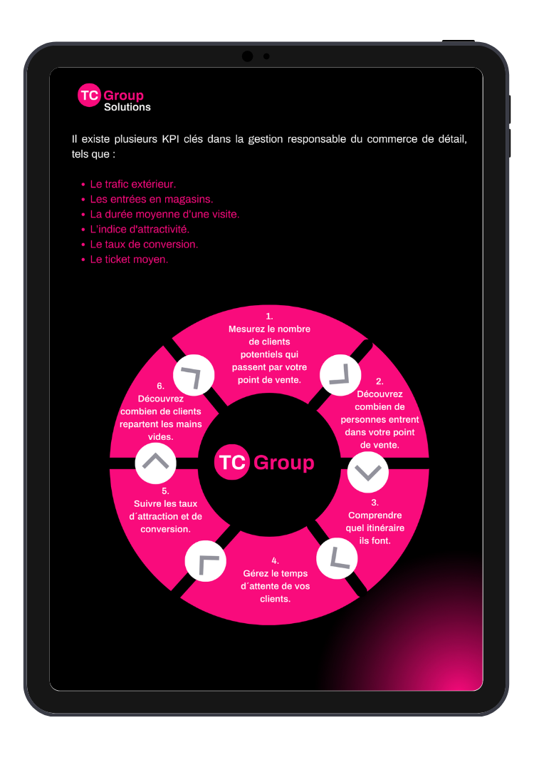 FR - LP - Previsualización KPIs (3)