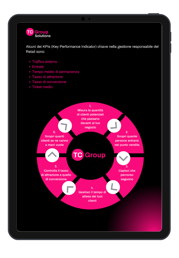 IT - LP - Previsualización KPIs (3)