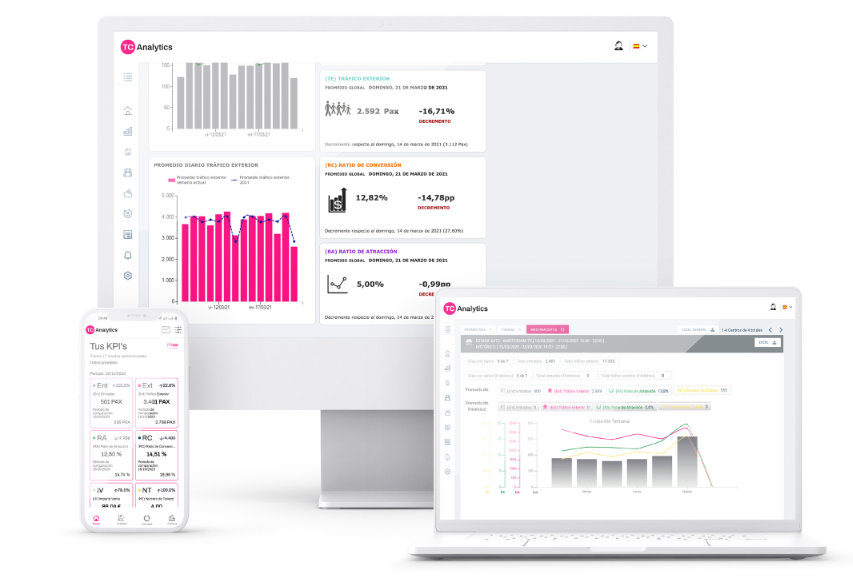 TC Analytics-2